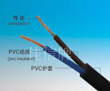 Dongjiaxin RVVB -- ͭϩԵϩƽе